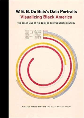 The cover of W.E.B. Du Bois’s Data Portraits: Visualizing Black America. 