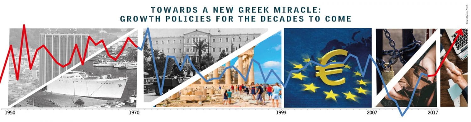 Greece banner
