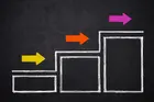 chalk boxes on a black background that get taller from left to right with 3 arrows of differing colors to indicate growth upwards