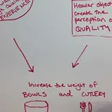 White board with scribbled text with cutlery displayed below
